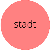 stadt